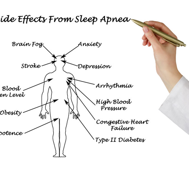 sleep apnea heart cardiovascular disease