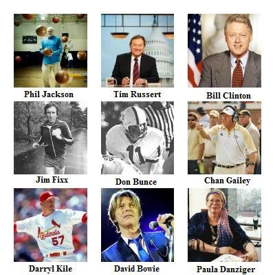 what do these persons have in common
